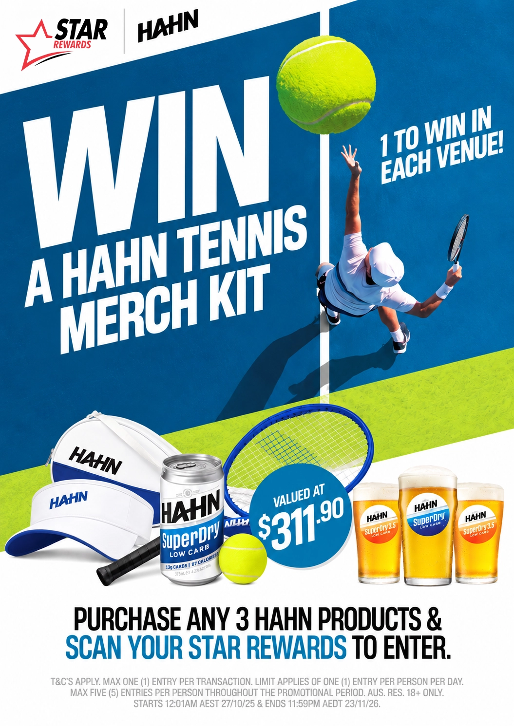 Score an Australian Open prize with Hahn
